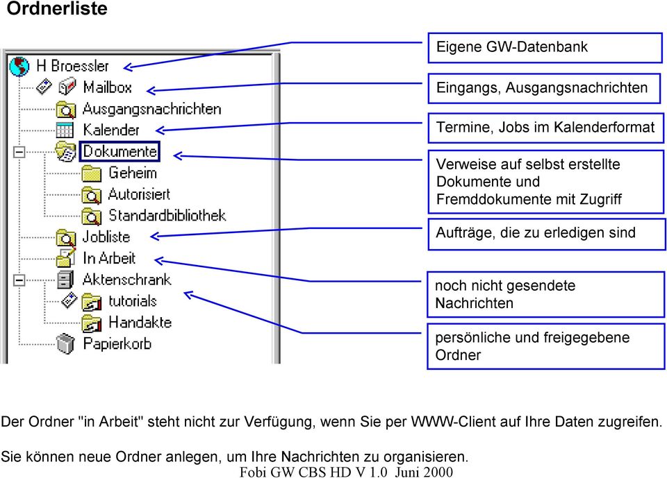 gesendete Nachrichten persönliche und freigegebene Ordner Der Ordner "in Arbeit" steht nicht zur Verfügung,