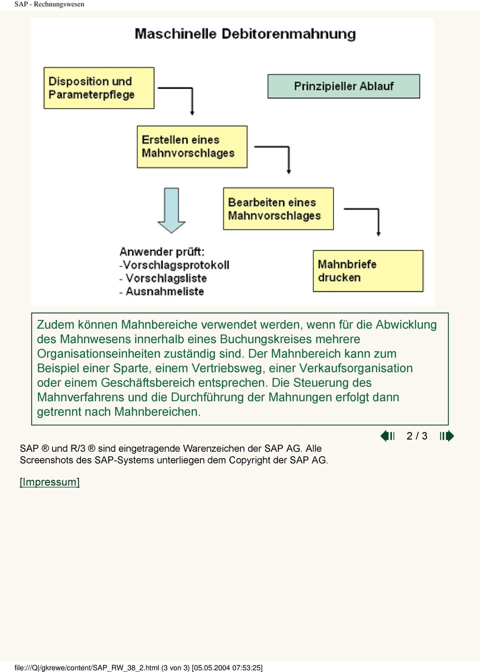 Die Steuerung des Mahnverfahrens und die Durchführung der Mahnungen erfolgt dann getrennt nach Mahnbereichen.