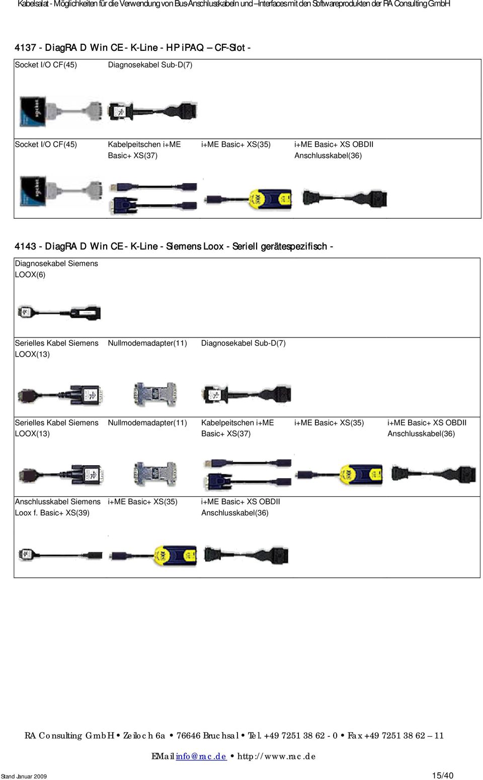 Kabel Siemens LOOX(13) Nullmodemadapter(11) Serielles Kabel Siemens LOOX(13)