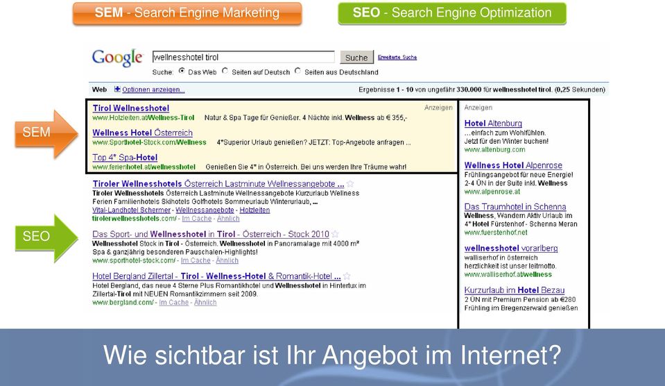 Engine Optimization SEM SEO