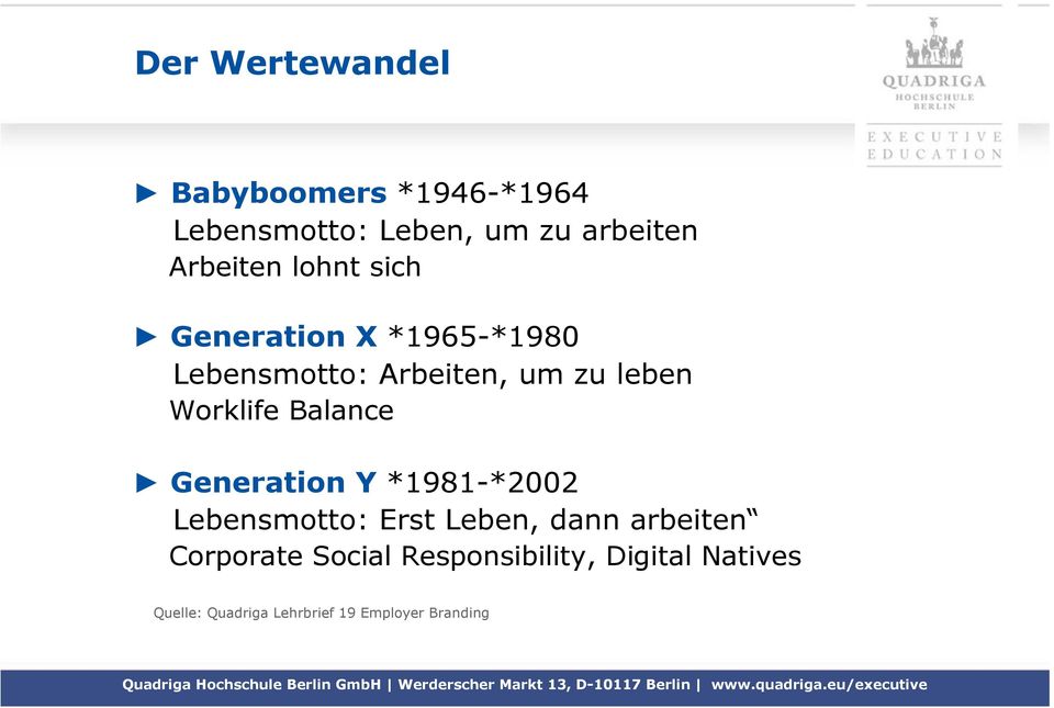 Worklife Balance Generation Y *1981-*2002 Lebensmotto: Erst Leben, dann arbeiten