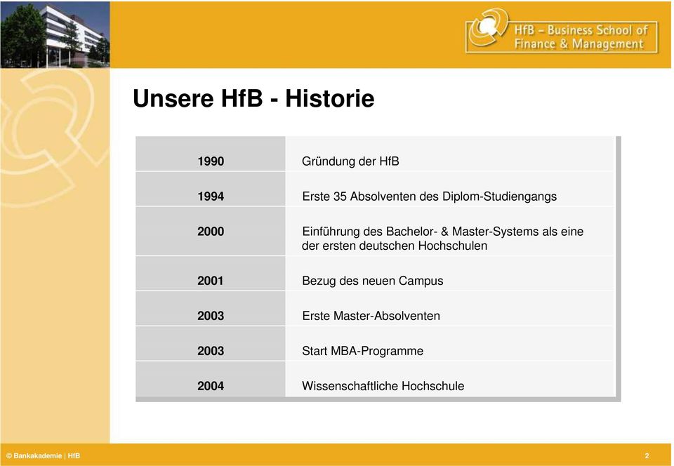ersten deutschen Hochschulen 2001 Bezug des neuen Campus 2003 Erste