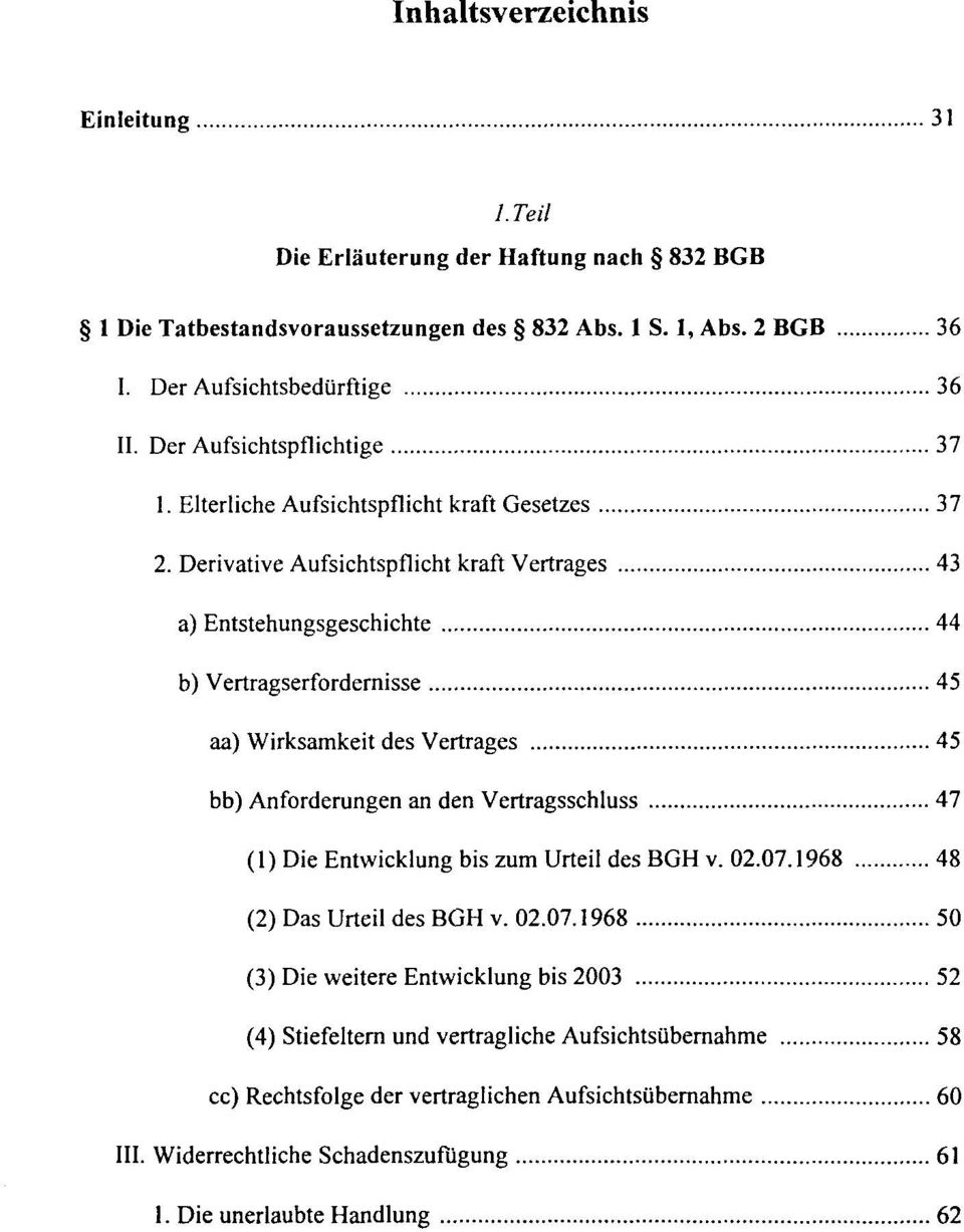 Derivative Aufsichtspflicht kraft Vertrages 43 a) Entstehungsgeschichte 44 b) Vertragserfordernisse 45 aa) Wirksamkeit des Vertrages 45 bb) Anforderungen an den Vertragsschluss 47 (1) Die