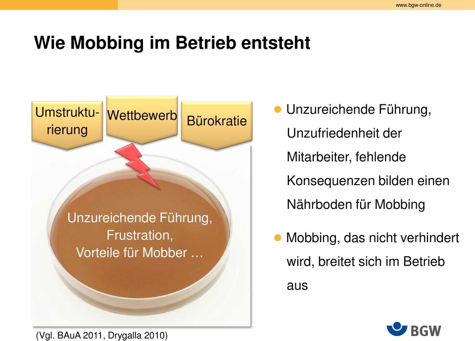 der Mitarbeiter, fehlende Konsequenzen bilden einen Nährboden für Mobbing Mobbing,