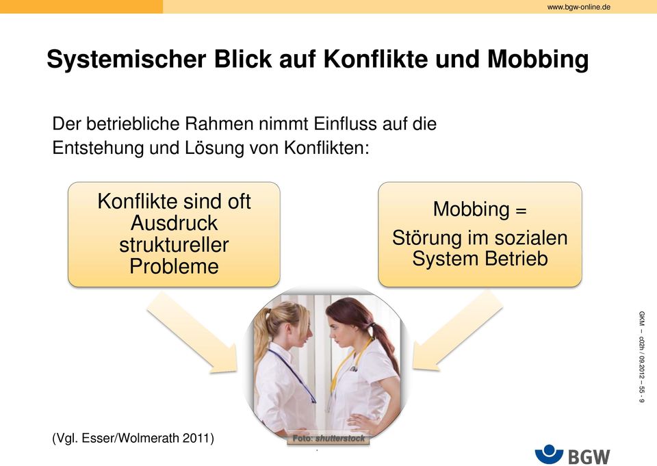 struktureller Probleme Mobbing = Störung im sozialen System Betrieb GKM 01.09.
