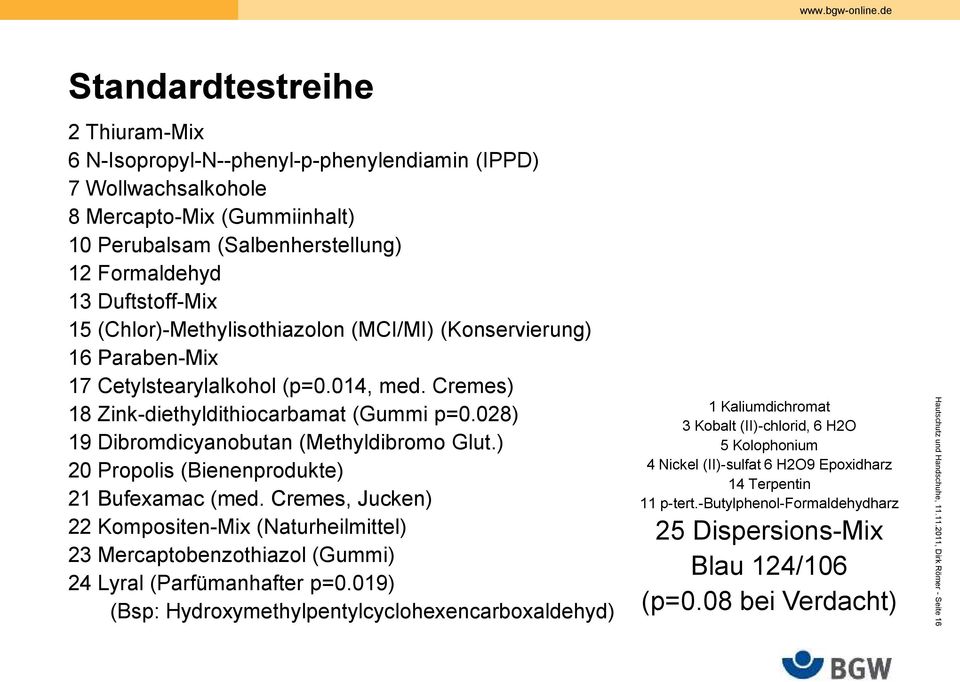 028) 19 Dibromdicyanobutan (Methyldibromo Glut.) 20 Propolis (Bienenprodukte) 21 Bufexamac (med.