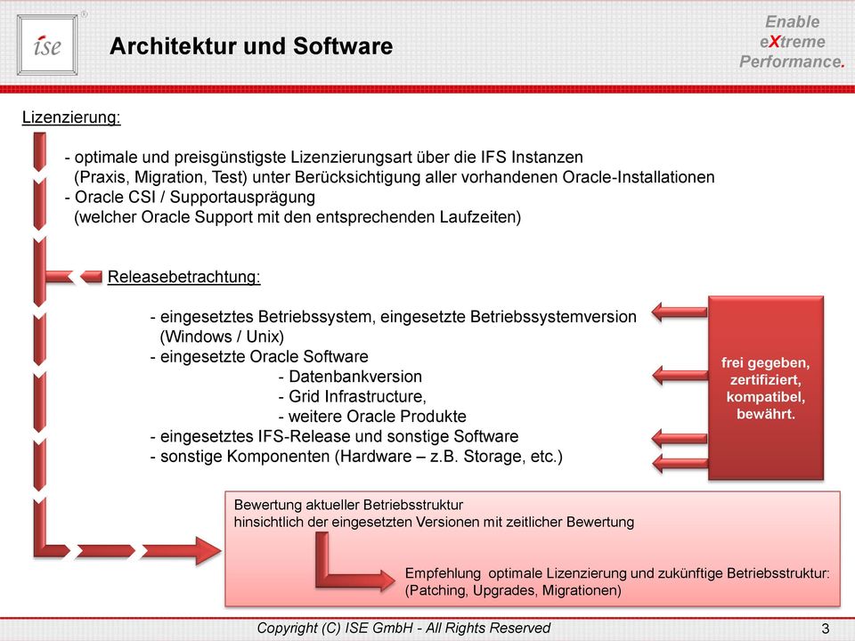 eingesetzte Oracle Software - Datenbankversion - Grid Infrastructure, - weitere Oracle Produkte - eingesetztes IFS-Release und sonstige Software - sonstige Komponenten (Hardware z.b. Storage, etc.
