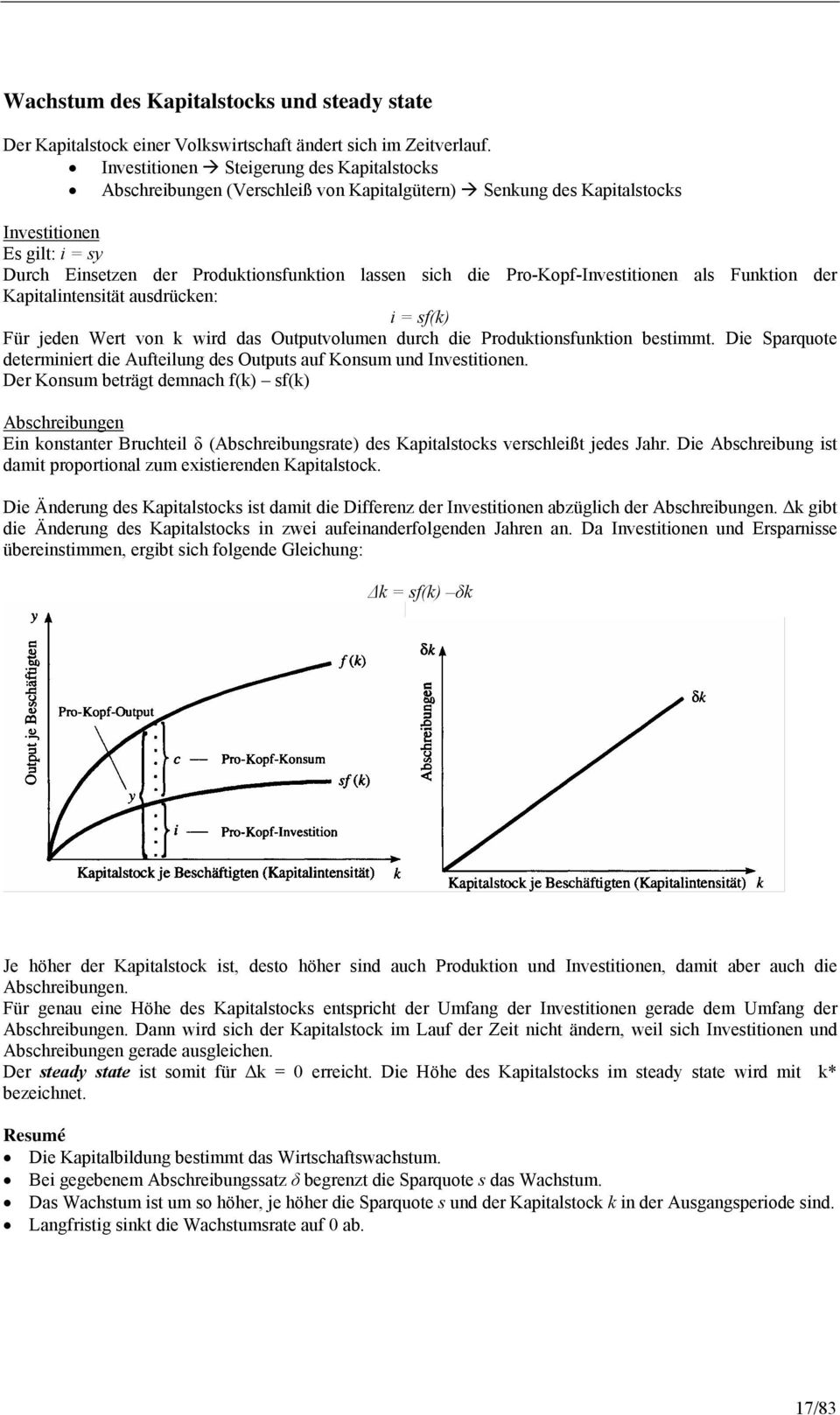 die Pro-Kopf-Investitionen als Funktion der Kapitalintensität ausdrücken: i = sf(k) Für jeden Wert von k wird das Outputvolumen durch die Produktionsfunktion bestimmt.