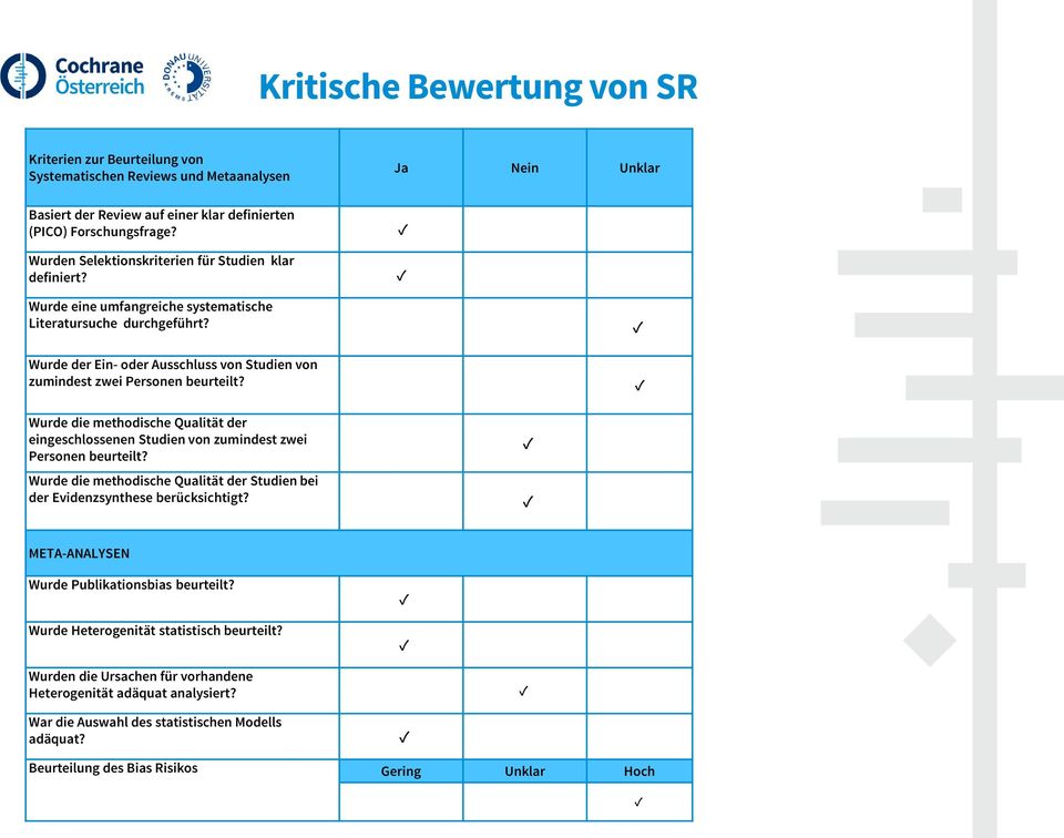 Wurde der Ein- oder Ausschluss von Studien von zumindest zwei Personen beurteilt? Wurde die methodische Qualität der eingeschlossenen Studien von zumindest zwei Personen beurteilt?