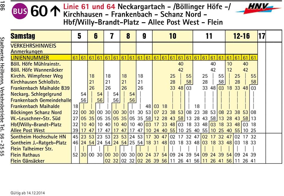 Höfe Wannenäcker 42 42 12 42 Kirchh. Wimpfener Weg 18 18 18 18 25 55 25 55 25 55 Kirchhausen Schloßstr.
