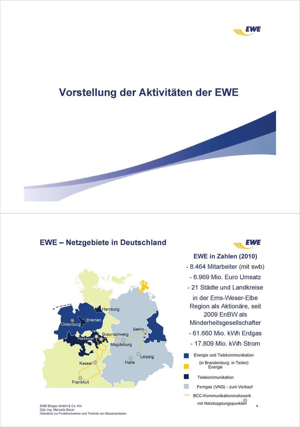 Euro Umsatz - 21 Städte und Landkreise in der Ems-Weser-Elbe Region als Aktionäre, seit 2009 EnBW als Minderheitsgesellschafter - 61.