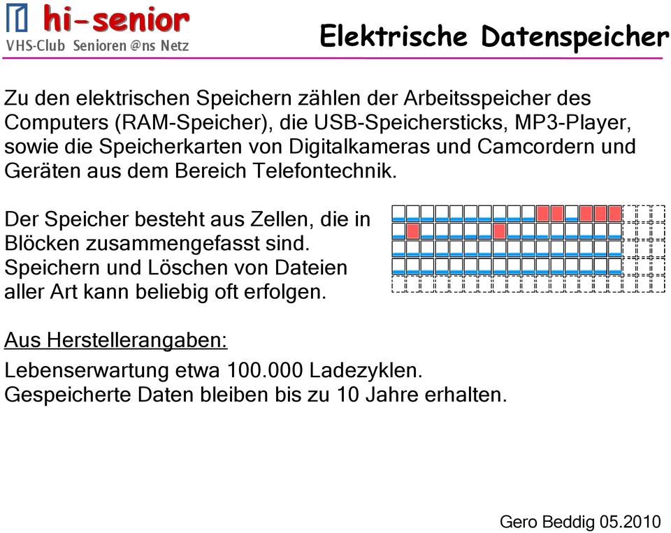 Telefontechnik. Der Speicher besteht aus Zellen, die in Blöcken zusammengefasst sind.