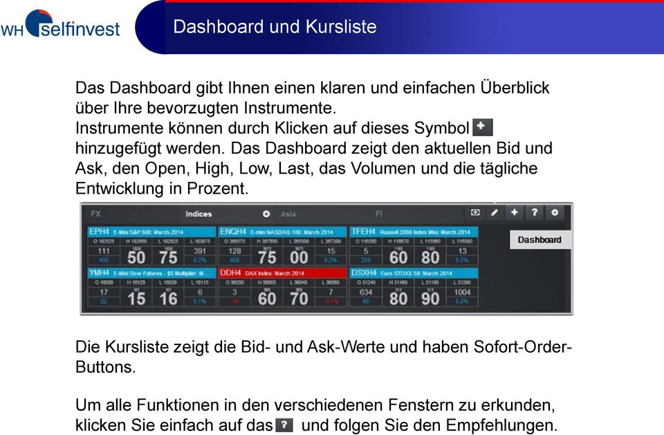 Das Dashboard zeigt den aktuellen Bid und Ask, den Open, High, Low, Last, das Volumen und die tägliche Entwicklung in Prozent.