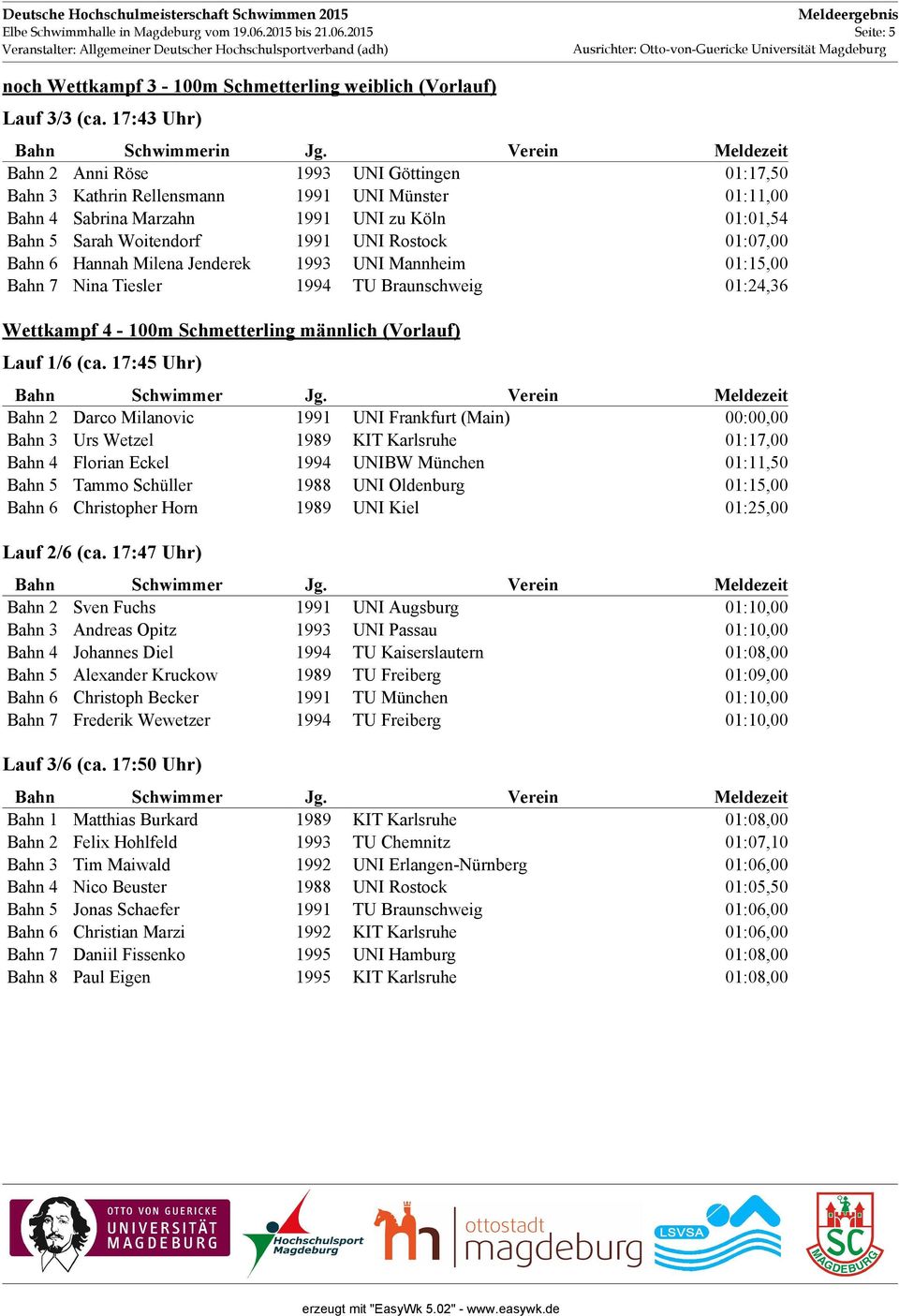 01:07,00 Bahn 6 Hannah Milena Jenderek 1993 UNI Mannheim 01:15,00 Bahn 7 Nina Tiesler 1994 TU Braunschweig 01:24,36 Wettkampf 4-100m Schmetterling männlich (Vorlauf) Lauf 1/6 (ca.