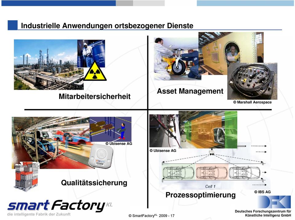 Aerospace Ubisense AG Ubisense AG