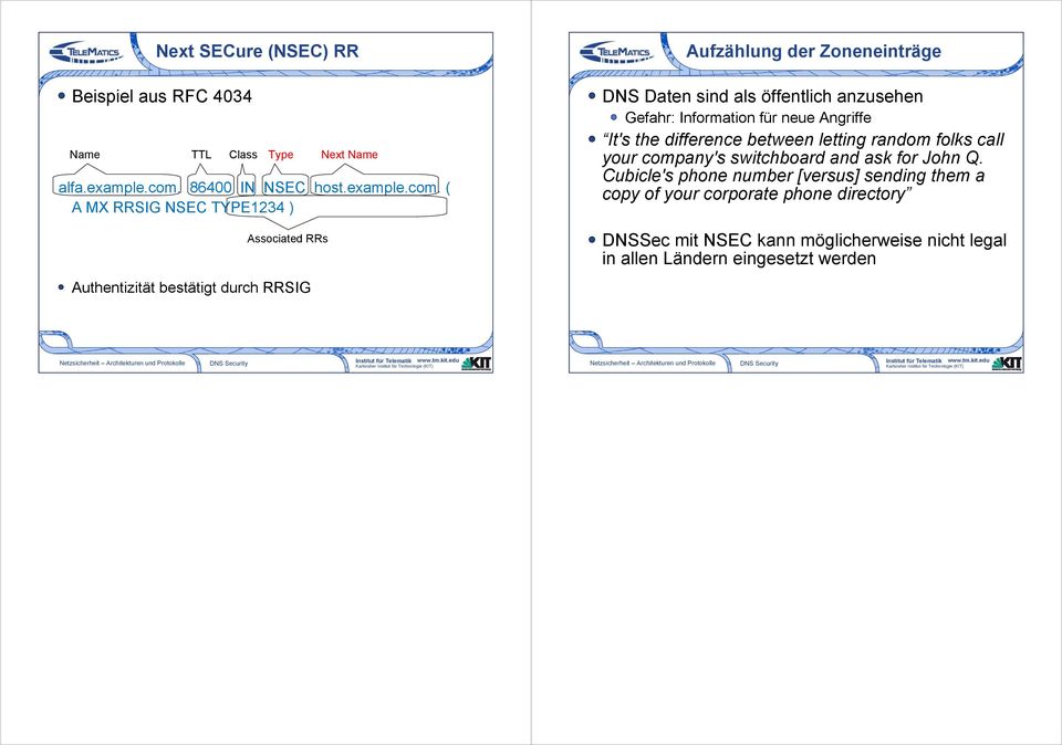 ( A MX RRSIG NSEC TYPE1234 ) Associated RRs Authentizität bestätigt durch RRSIG Aufzählung der Zoneneinträge DNS Daten sind als öffentlich