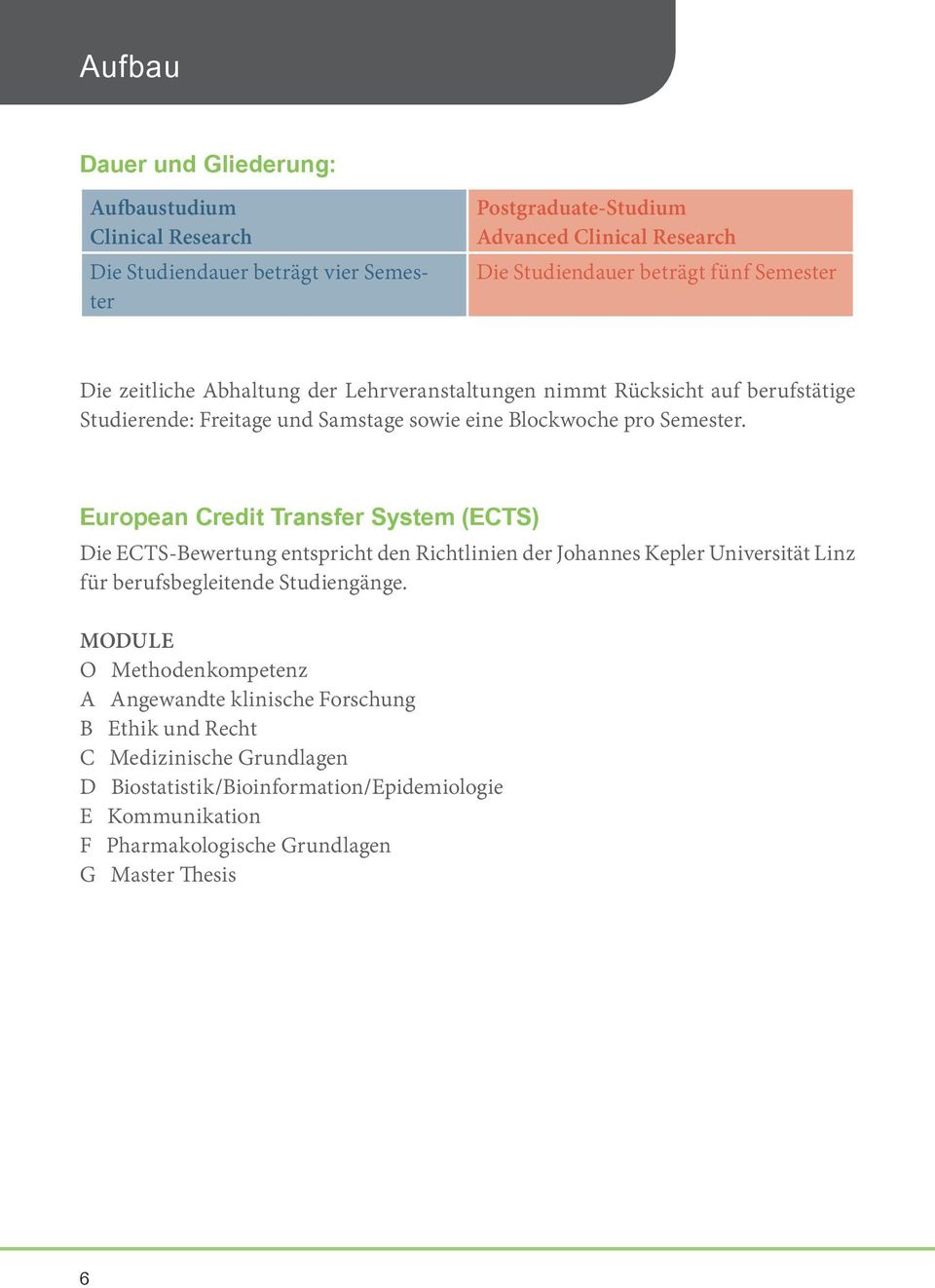 European Credit Transfer System (ECTS) Die ECTS-Bewertung entspricht den Richtlinien der Johannes Kepler Universität Linz für berufsbegleitende Studiengänge.