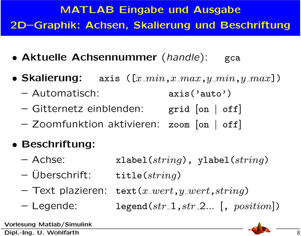 aktivieren: zoom [on off] Beschriftung: Achse: xlabel(string), ylabel(string) Überschrift: title(string)