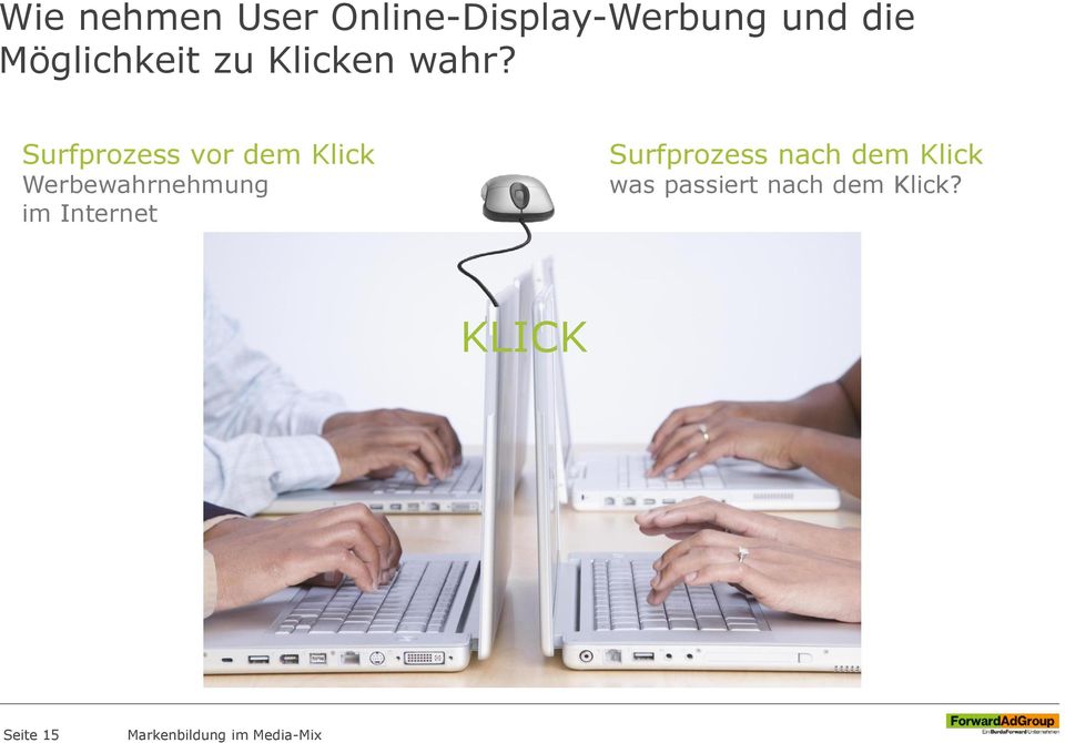 Surfprozess vor dem Klick Werbewahrnehmung im