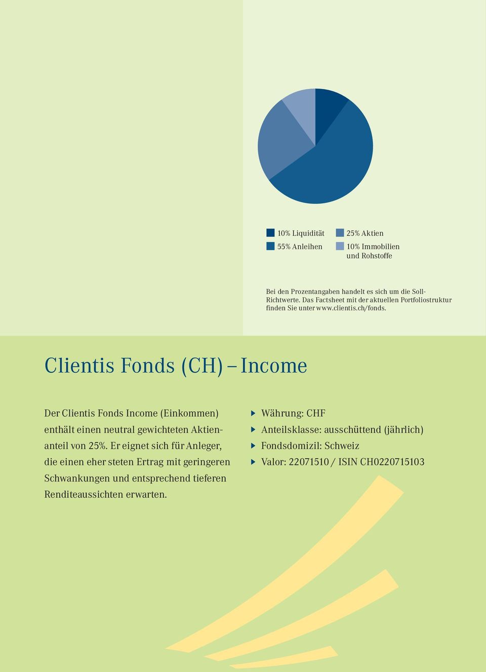 Clientis Fonds (CH) Income Der Clientis Fonds Income (Einkommen) enthält einen neutral gewichteten Aktienanteil von 25%.