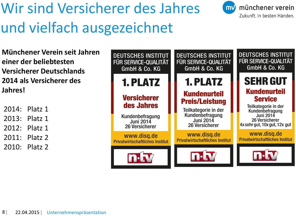 Versicherer Deutschlands 2014 als Versicherer des Jahres!