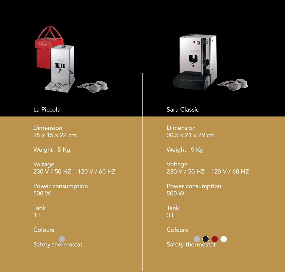 Safety thermostat Dimension 30,5 x 21 x 29 cm Weight 9 Kg Voltage 230 V