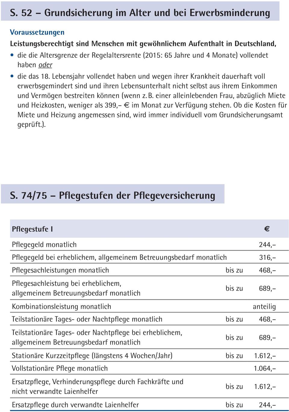 Lebensjahr vollendet haben und wegen ihrer Krankheit dauerhaft voll erwerbsgemindert sind und ihren Lebensunterhalt nicht selbst aus ihrem Einkommen und Vermögen bestreiten können (wenn z. B.