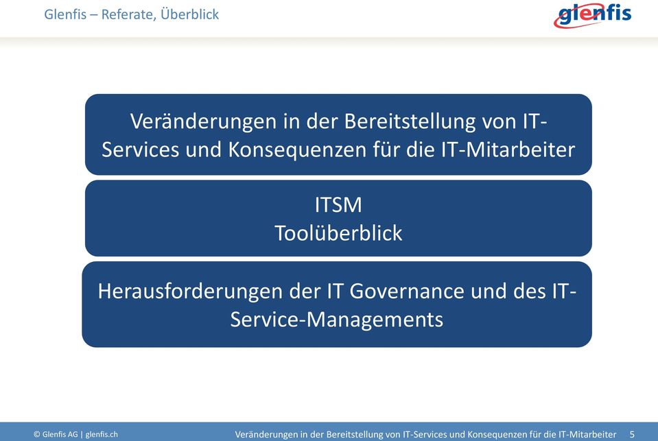 Herausforderungen der IT Governance und des IT- -Managements