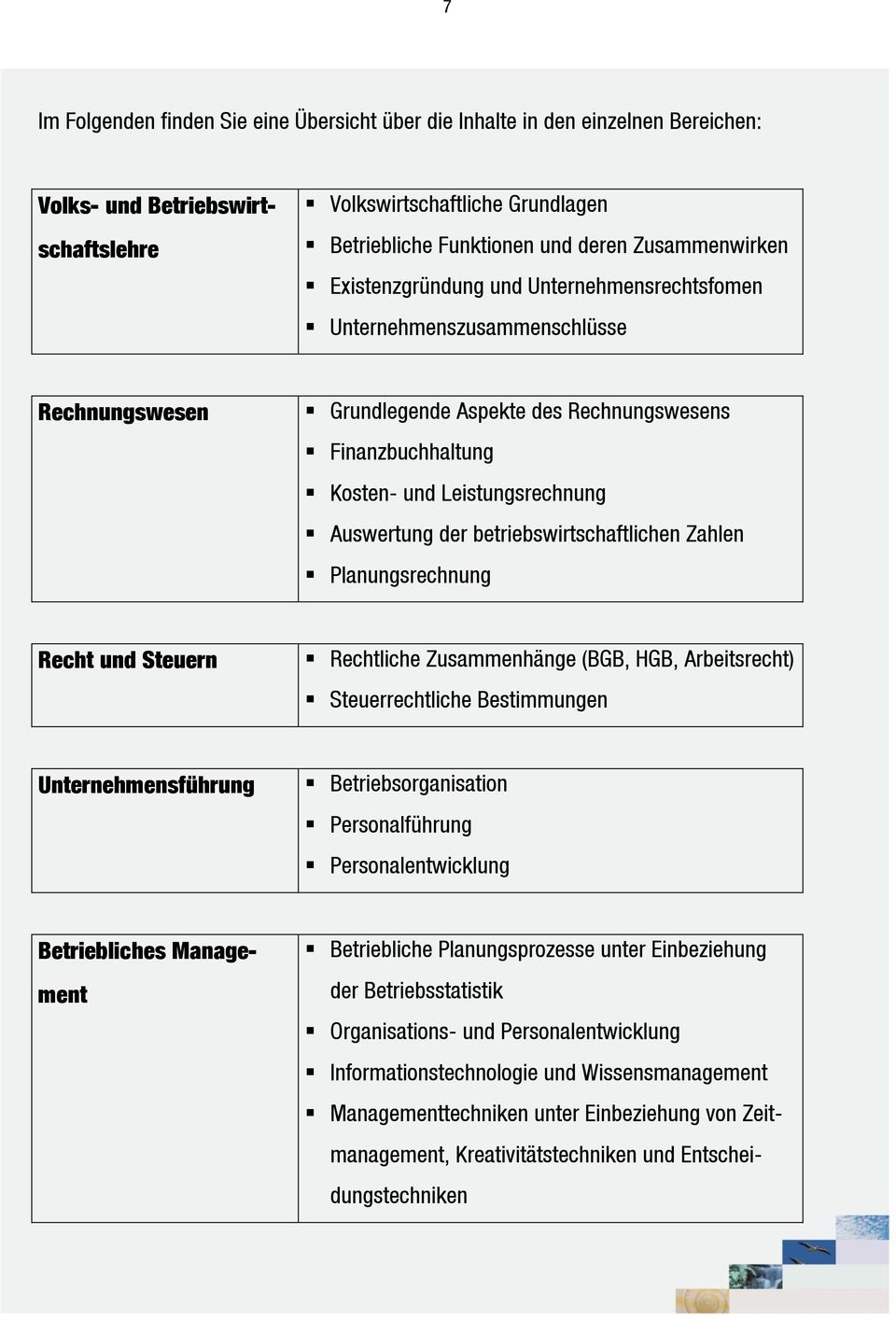 Auswertung der betriebswirtschaftlichen Zahlen Planungsrechnung Recht und Steuern Rechtliche Zusammenhänge (BGB, HGB, Arbeitsrecht) Steuerrechtliche Bestimmungen Unternehmensführung