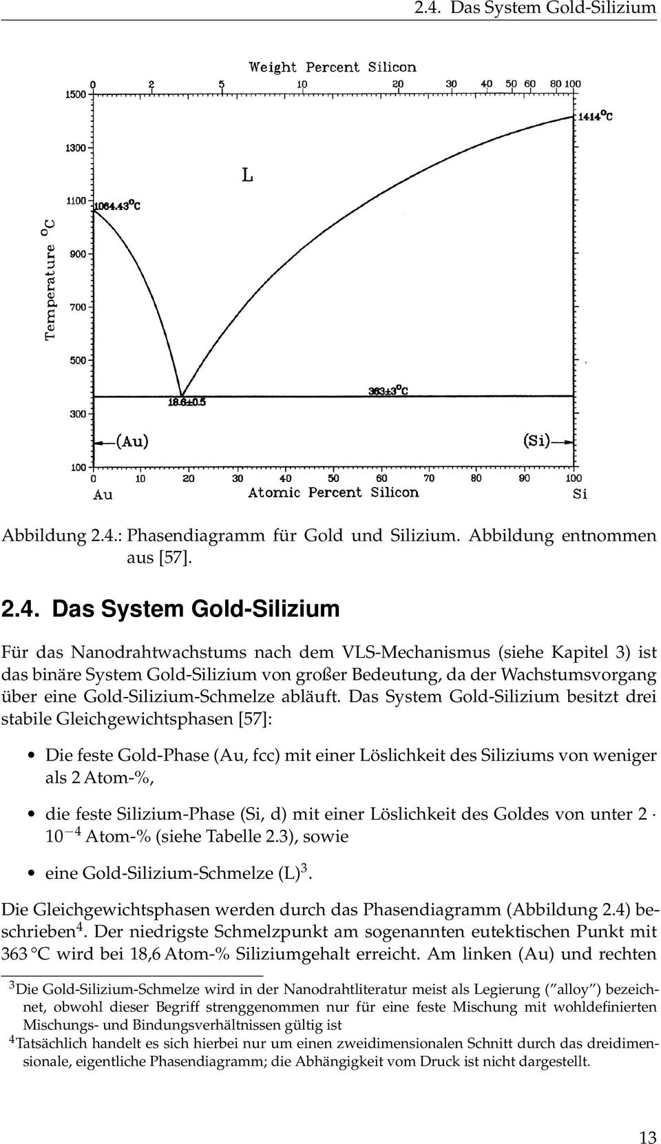 Das System Gold-Silizium besitzt drei stabile Gleichgewichtsphasen [57]: Die feste Gold-Phase (Au, fcc) mit einer Löslichkeit des Siliziums von weniger als 2 Atom-%, die feste Silizium-Phase (Si, d)