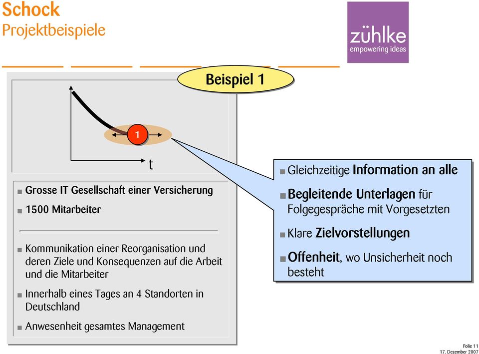 eines Tages an 4 Standorten in Deutschland Anwesenheit gesamtes Management t Gleichzeitige Information an alle