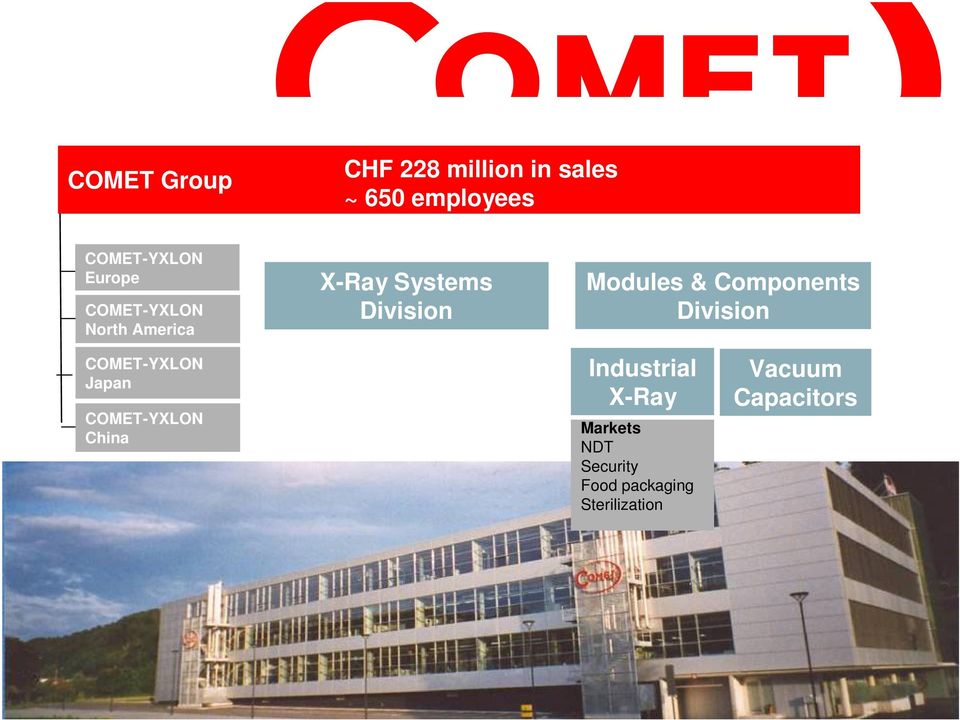 Components Division COMET-YXLON Japan COMET-YXLON China Industrial