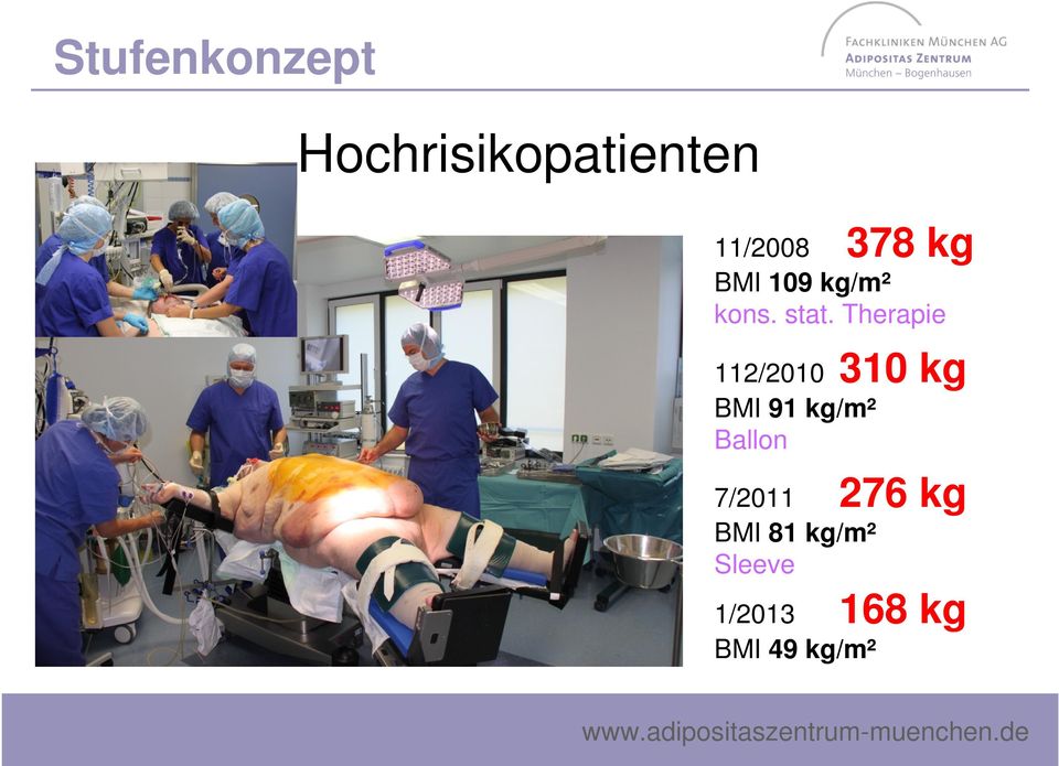 Therapie 112/2010 310 kg BMI 91 kg/m² Ballon