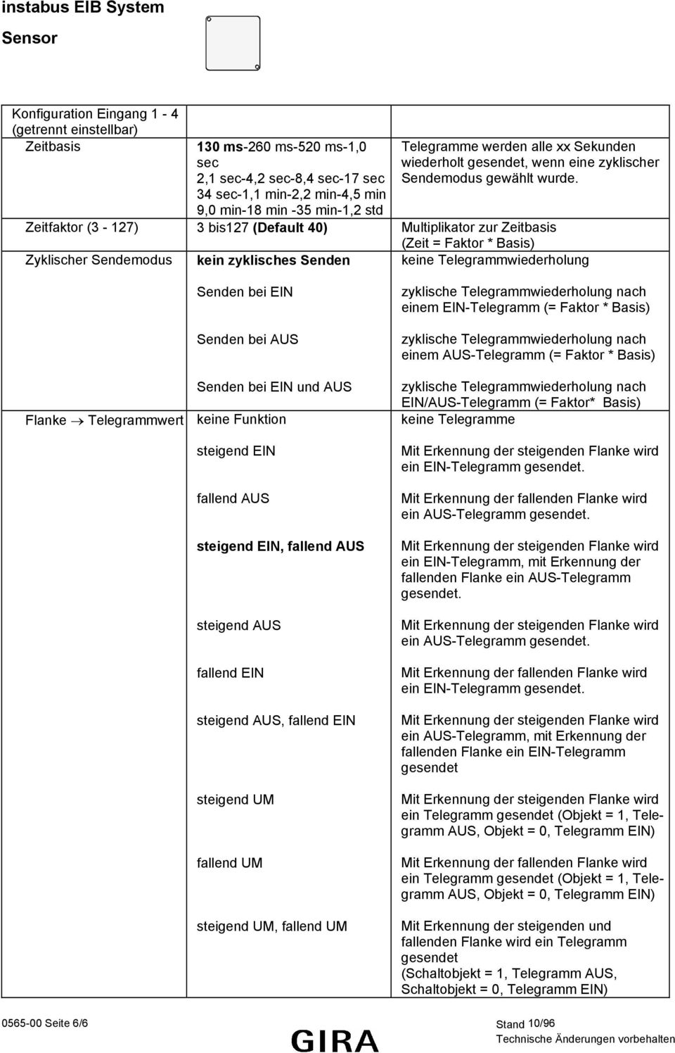 Zeitfaktor (3-127) 3 bis127 (Default 40) Multiplikator zur Zeitbasis (Zeit = Faktor * Basis) Zyklischer Sendemodus kein zyklisches Senden keine Telegrammwiederholung Flanke Telegrammwert Senden bei