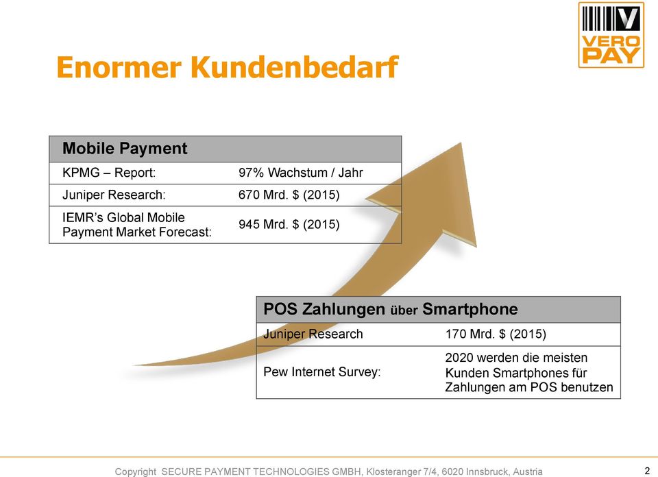 $ (2015) POS Zahlungen über Smartphone Juniper Research 170 Mrd.