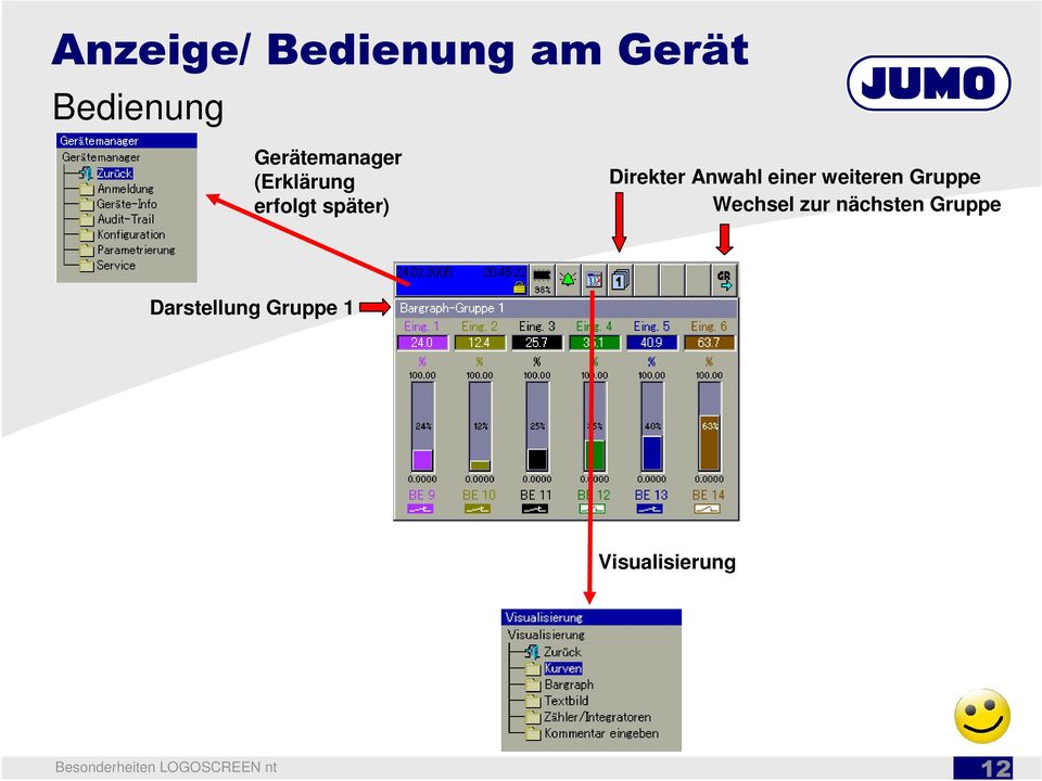 Direkter Anwahl einer weiteren Gruppe Wechsel