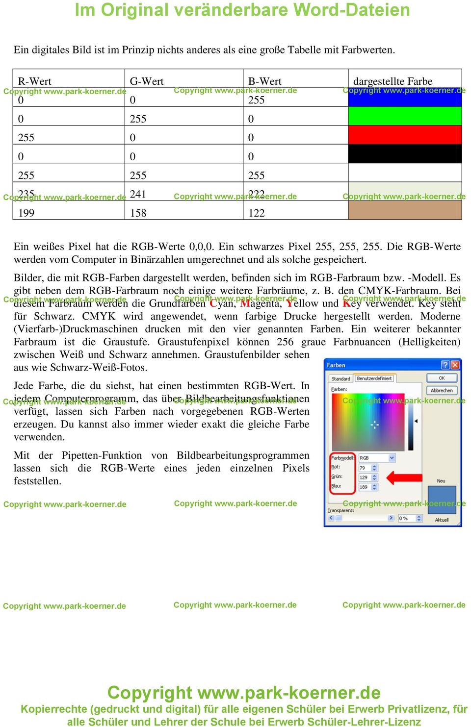 Die RGB-Werte werden vom Computer in Binärzahlen umgerechnet und als solche gespeichert. Bilder, die mit RGB-Farben dargestellt werden, befinden sich im RGB-Farbraum bzw. -Modell.