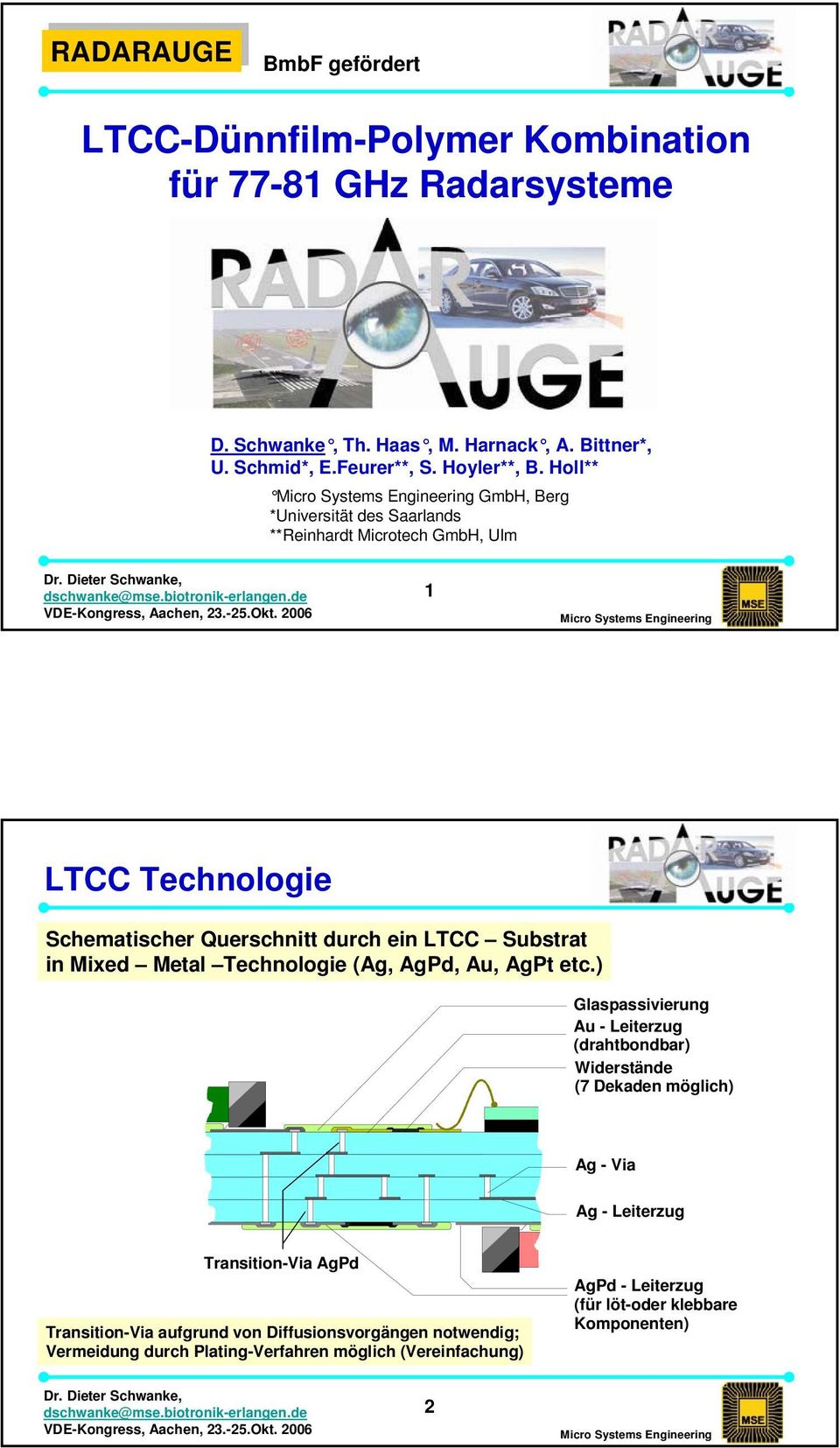 Holl** GmbH, Berg *Universität des Saarlands **Reinhardt Microtech GmbH, Ulm 1 LTCC Technologie Schematischer Querschnitt durch ein LTCC Substrat in Mixed Metal