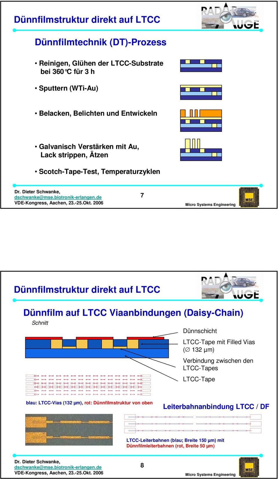 Dünnfilm auf LTCC Viaanbindungen (Daisy-Chain) Schnitt Dünnschicht LTCC-Tape mit Filled Vias ( 132 µm) Verbindung zwischen den LTCC-Tapes LTCC-Tape