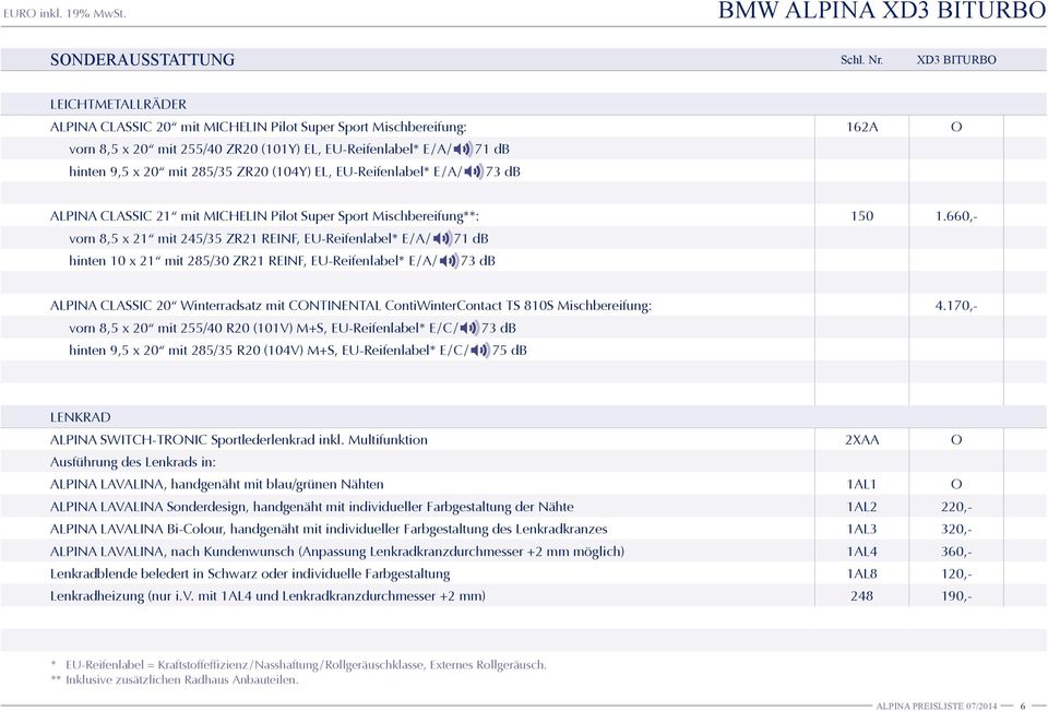 ZR20 (104Y) EL, EU-Reifenlabel* E / A / 73 db ALPINA CLASSIC 21 mit MICHELIN Pilot Super Sport Mischbereifung**: 150 1.