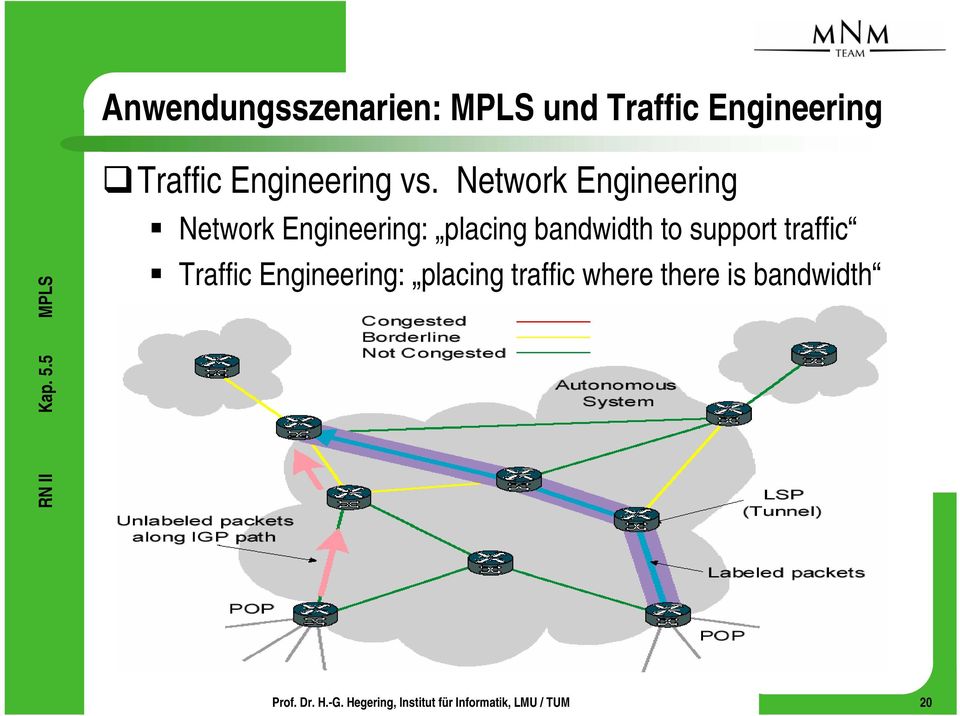 Network Engineering Network Engineering: placing
