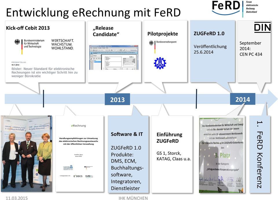 2015 IHK MÜNCHEN Einführung ZUGFeRD GS 1, Storck, KATAG, Claas u.a. 1. FeRD Konferenz So>ware & IT ZUGFeRD 1.