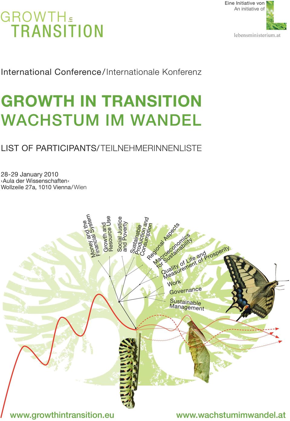 Internationale Growth in Transition