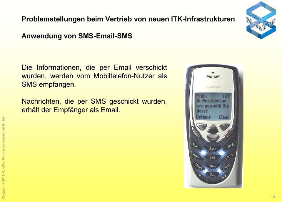 verschickt wurden, werden vom Mobiltelefon-Nutzer als SMS empfangen.