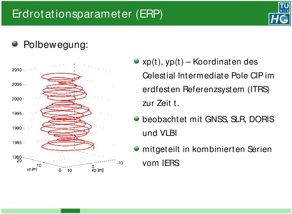 erdfesten Referenzsystem (ITRS) zur Zeit t.