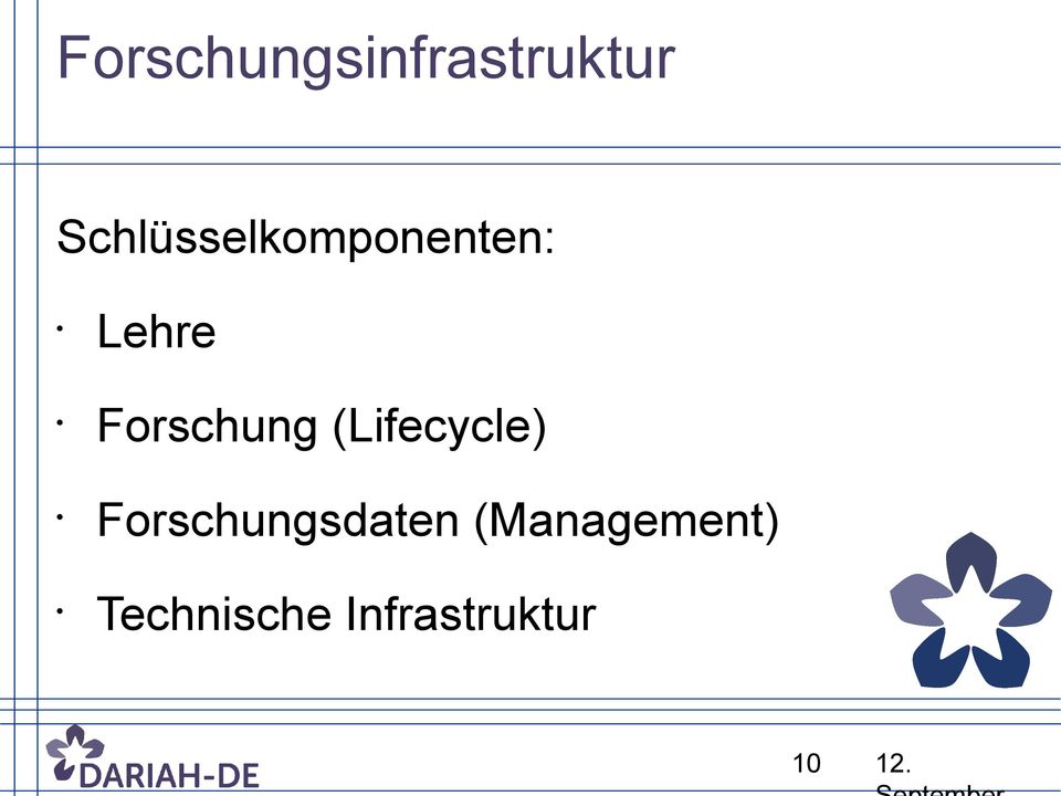 Forschung (Lifecycle)