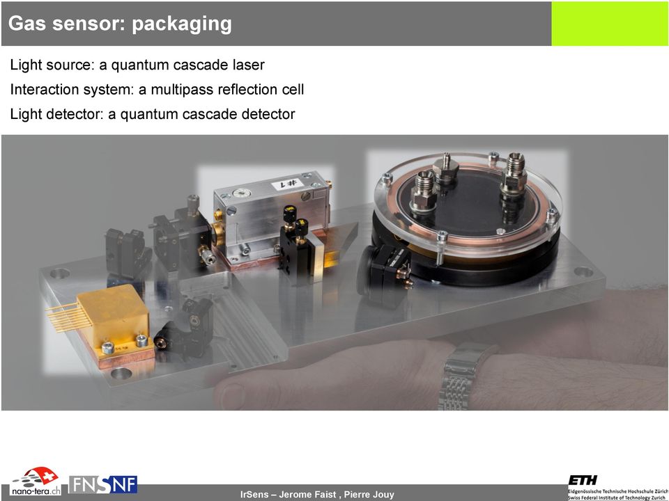 system: a multipass reflection cell