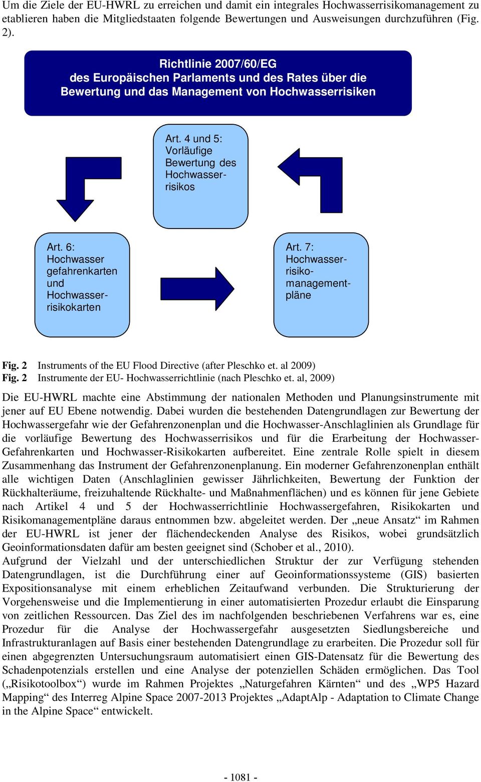 6: Hochwasser gefahrenkarten und Hochwasserrisikokarten Art. 7: Hochwasserrisikomanagementpläne Fig. 2 Instruments of the EU Flood Directive (after Pleschko et. al 2009) Fig.