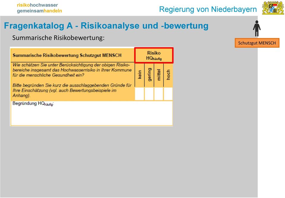 -bewertung Summarische