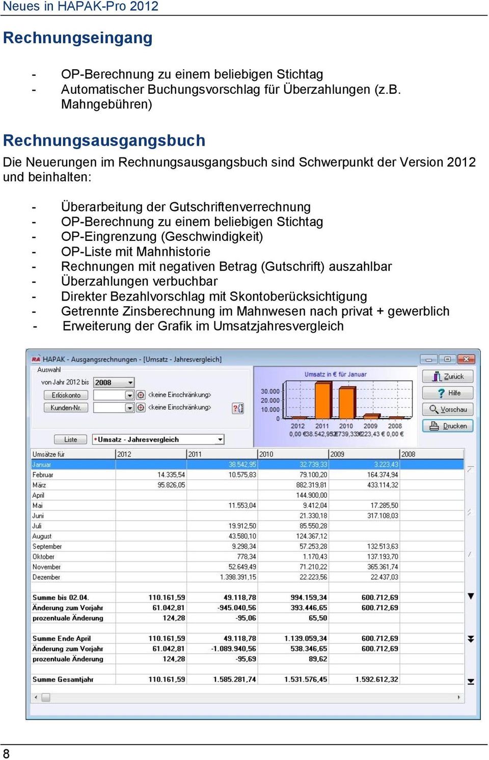 Schwerpunkt der Version 2012 und beinhalten: - Überarbeitung der Gutschriftenverrechnung - OP-Berechnung zu einem beliebigen Stichtag - OP-Eingrenzung